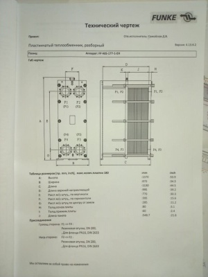 Теплообменник Funke FP-405-177, 10 Гкал/час
