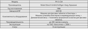 Блистерно-упаковочная линия для производства таблеток «HOFLIGER+KARG»