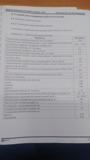 Вакуумный шприц Компо-мини 1500