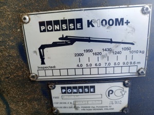 Колонна гидроманипулятора PONSSE K100M+