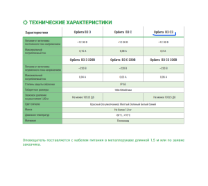 оповещатель свето-звуковой взрывозащищенный ОРБИТА ВЗ СЗ