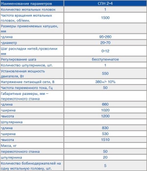ПОЛУАВТОМАТ ПЕРЕМОТКИ НИТЕЙ СПН 2-4