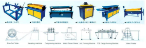 Линия для производства квадратных воздуховодов (Square tube simple collocation production line)