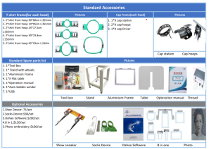 Профессиональная вышивальная машина на 15 ниток с пяльцами для кепок