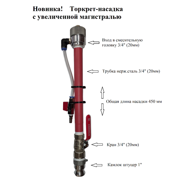 Торкрет-насадка для шнекового насоса
