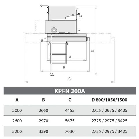 Комбинированный круглопильно-фрезерный станок KPFN-300A