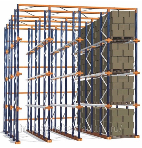 Металлические набивные стеллажи для склада купить Б/У в Санкт ...