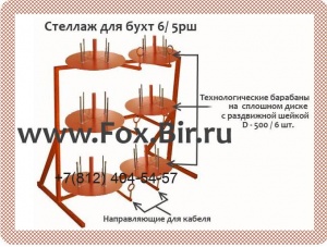 Станок для измерения и перемотки кабеля с барабанов до 8 типа в бухты до 500 мм