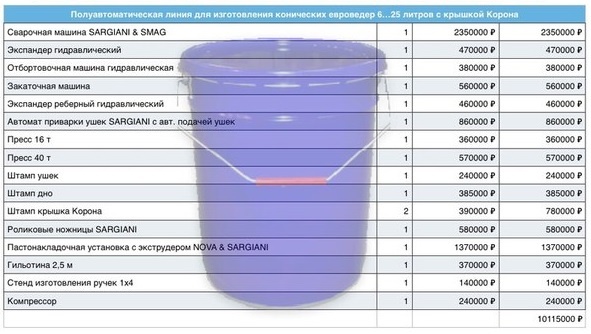 Сколько литров в кг краски