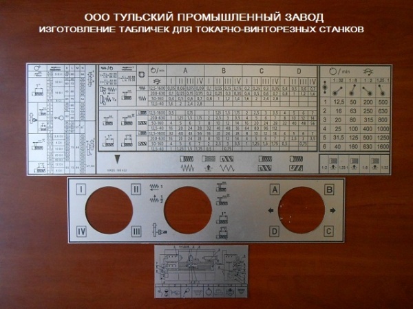 Таблички на токарные станки 16в20, 16к20, 16к25, мк6056, 1м63 изготовление