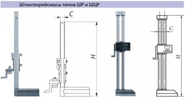 Штангенрейсмас