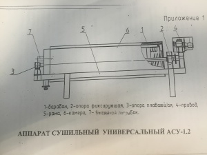 Аппарат сушильный универсальный АСУ-1.2