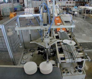 Оборудование для производства керамической и фарфоровой посуды