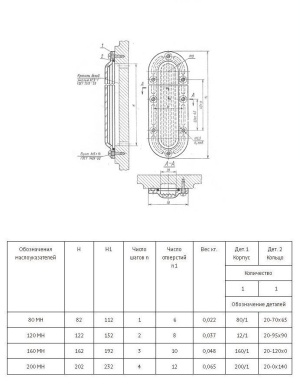 Маслоуказатели 1-20, 1-30, 1-50, 2-30, 2-50, 80/1, 120/1, 160/1, 200/1 (МН 176-63, МН 177-63)