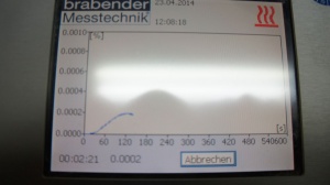 Анализатор содержания влаги в полимерном сырье Brabender Aquatrac-3
