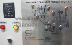 Электрошкафы (пульты управления) линиями гранулирования, ОГМ 1,5; ОГМ 0,8, сушкой АВМ 0,65; АВМ 1,5