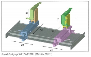 Листогибочный пресс - гидравлический LVD PPI, 170 ton x 4200 mm CNC