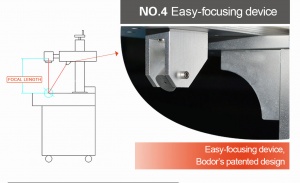 Маркировочный станок Лазерный волоконный маркер, Marker Fiber BODOR BML-FTS 100*100mm по металлу, дереву, пластику и т.д.