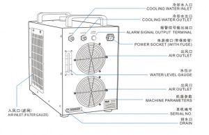 S&A water transportable cooling system CW-5000
