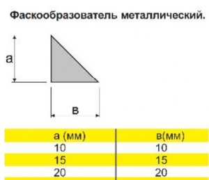 Фаскообразователь, рустообразователь, фаска металлическая для ЖБИ