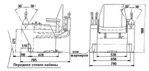 Пульт управления кпу 2-211 у2 380в 50гц ip40