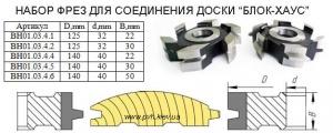 ВН-01.03.4 Комплект боковых фрез для замка доски блок-хауз