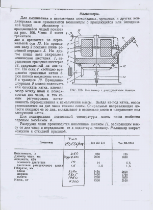 Меланжер Nagema 253 EE6