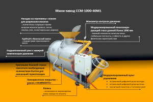 Оборудование для производства пенобетона CCM-1000-40М1
