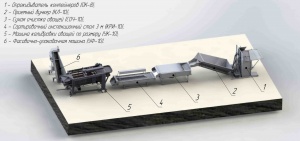 Линия оборудование для мойки, полировки, шлифовки, сушки, сухой очистки, сортировки, переборки, калибровки по размеру, фасовки, упаковки о