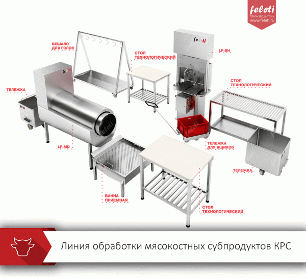 Автоматическую линию обработки мясокостных субпродуктов КРС Feleti от производителя