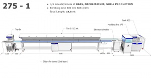 Линии для производства конфет и плиток шоколада с начинкой line 275 Selmi