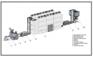 Автоматическая линия производства макаронных изделий 300 кг в час АЛПП-300