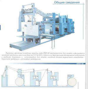рулонная офсетная печатная машина 4ПОГ60