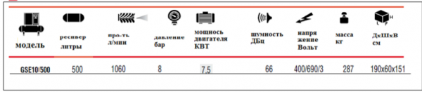 Компрессор винтовой с осушителем GIS серии GSE