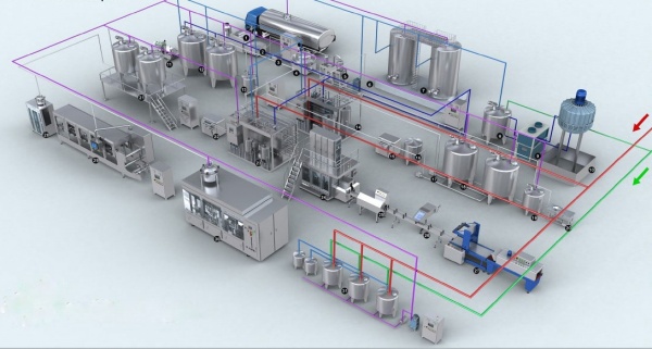 Оборудование пастеризации молока купить в Shekou по цене 25 000 000 руб ...