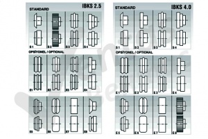 Зиговочная машина электрическая IBKS 2.5