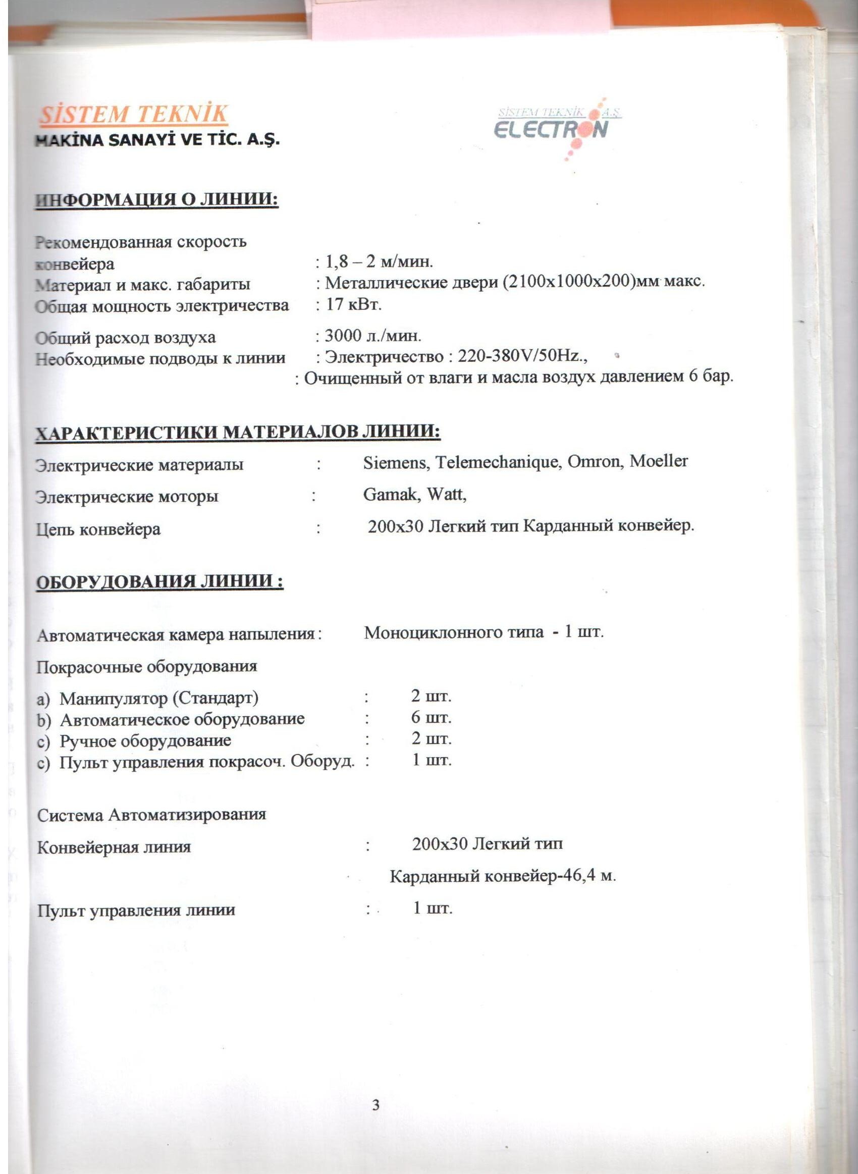 Должностная Инструкция Маляра Порошковой Окраски