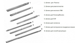Шнековые пары для экструдеров, Шнеки для экструдеров