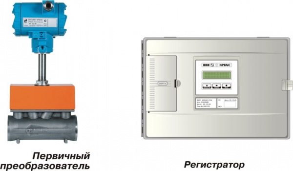 ИРВИС-РС4-УЛЬТРА Ультразвуковой расходомер