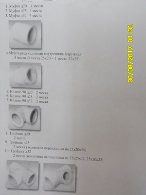 комплект прессформ для PPR фитингов