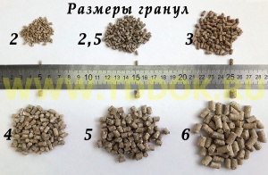 Оборудование для производства комбикорма