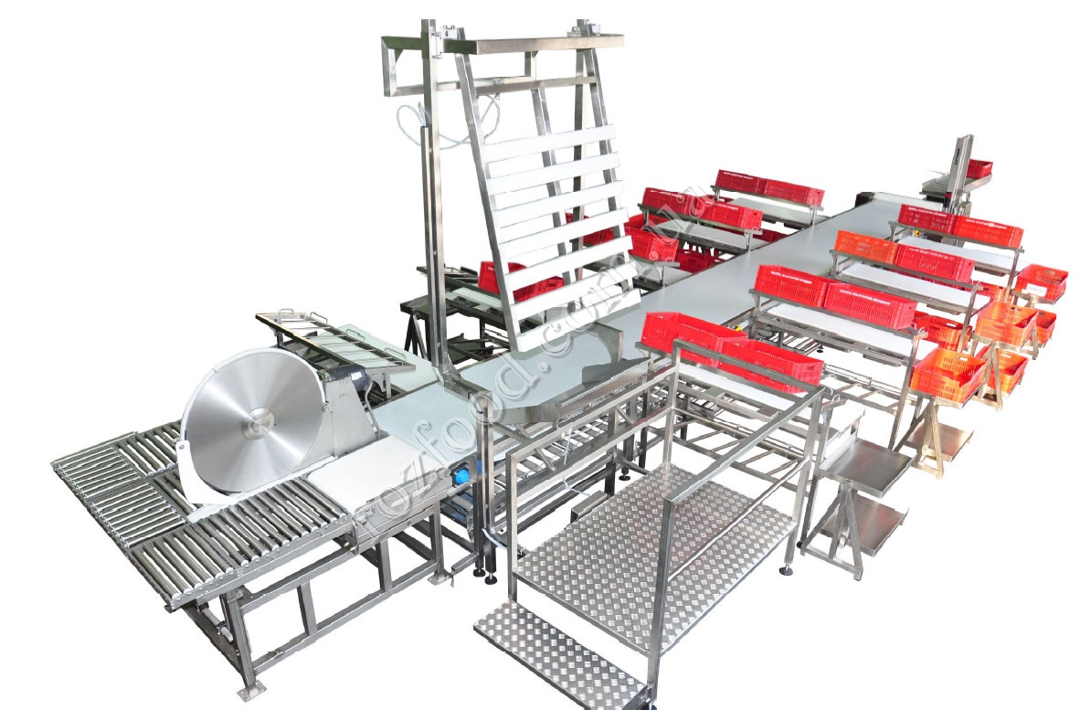 Линии обвалки. Линии обвалки. Линии обвалки. Линии обвалки. Линия обвалки и жиловки.