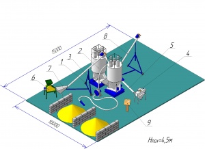 Комбикормовый мини-завод, кормоцех,установка рассыпного комбикорма