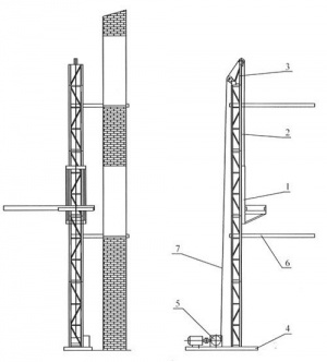 Подъёмник мачтовый строительный ПМС-500, ПМС-750, ПМС-1000