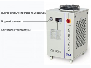 S&A система охладителя водяного охлаждения для сварочного аппарата лазера