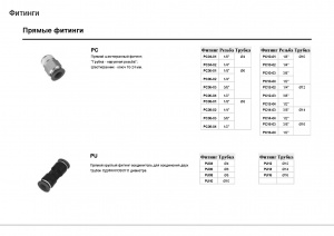 фитинги