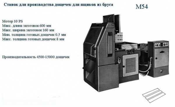 Станок corali m54 для производства тарной дощечки