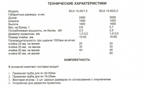 станок-автомат для изготовления плетеной сетки (рабицы), BCA-97M 15-60/2m