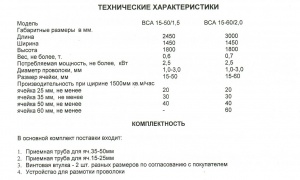 станок-автомат для изготовления плетеной сетки (рабицы), BCA-97M 15-60/2m