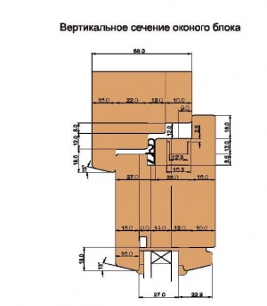 Комплект фрез, напаянных пластинами твердого сплава, для изготовления окна с поворотно-откидной фурнитурой